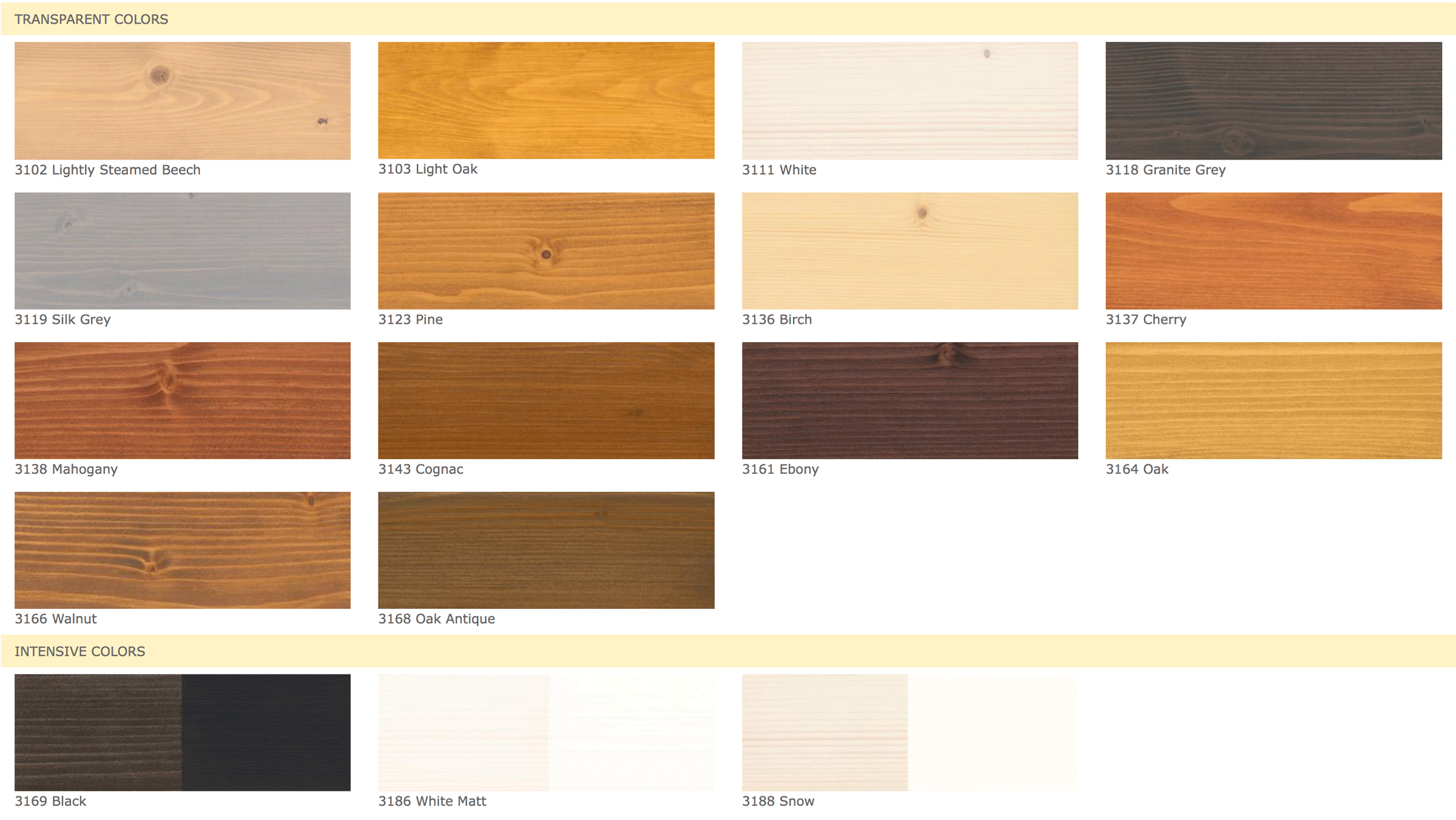 Wood Wax Finish - Osmo - Ardec - Finishing Products