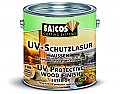 Saicos Premium UV Protective Wood Finish Clear